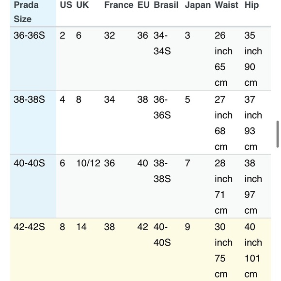 PRADA White Trousers - Picture 10 of 10